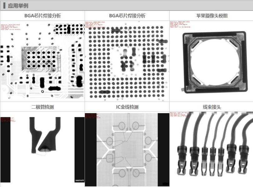 基于 x Ray 的內(nèi)部異常檢測